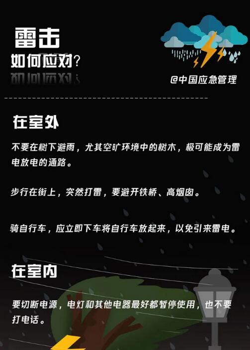 雷擊如何應(yīng)對？