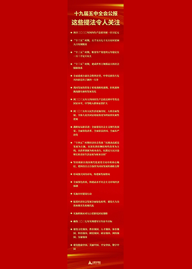 十九屆五中全會(huì)公報(bào)中，這些提法令人關(guān)注