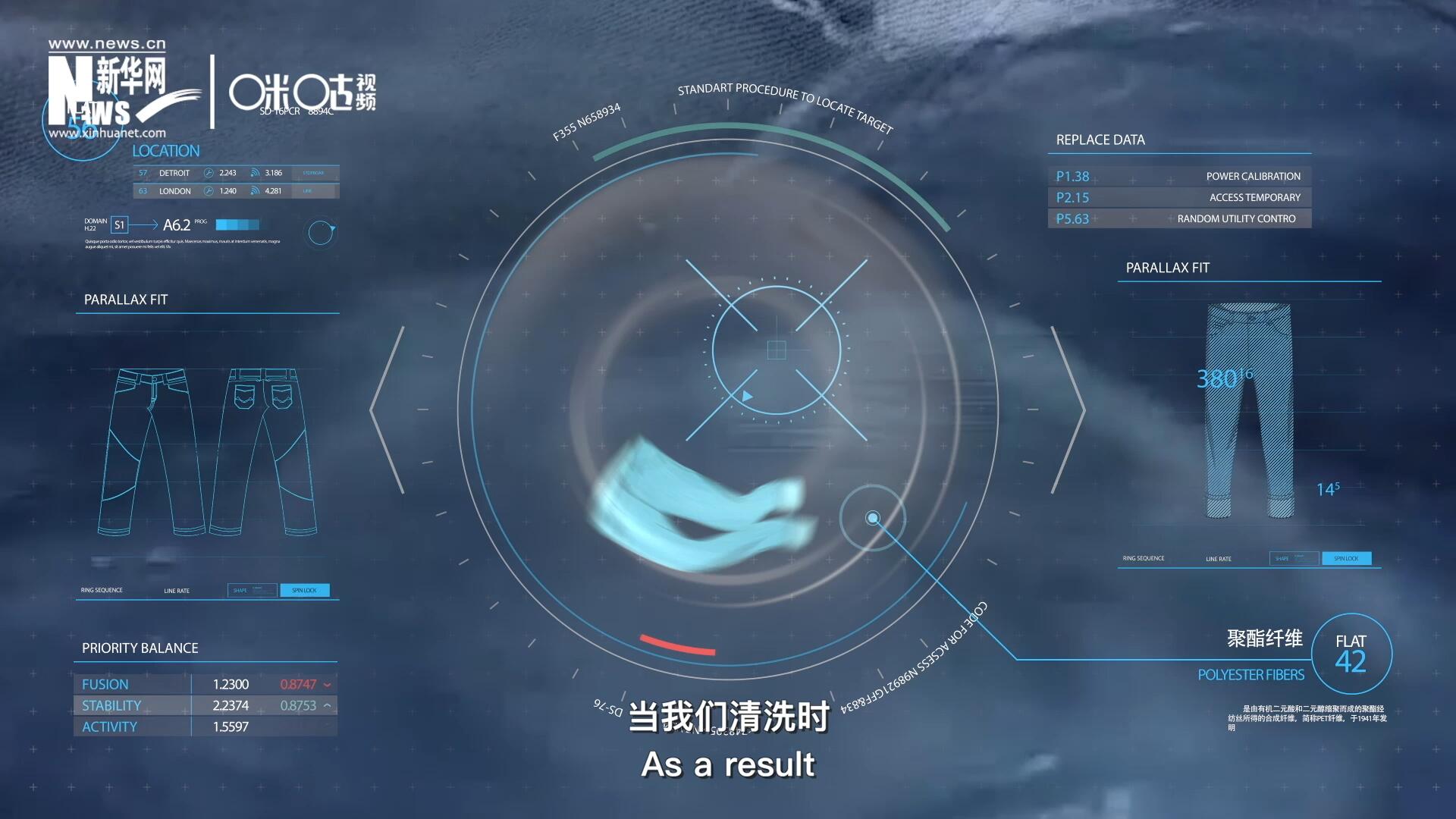 為了增強牛仔褲的彈性，面料里還會加入聚酯纖維